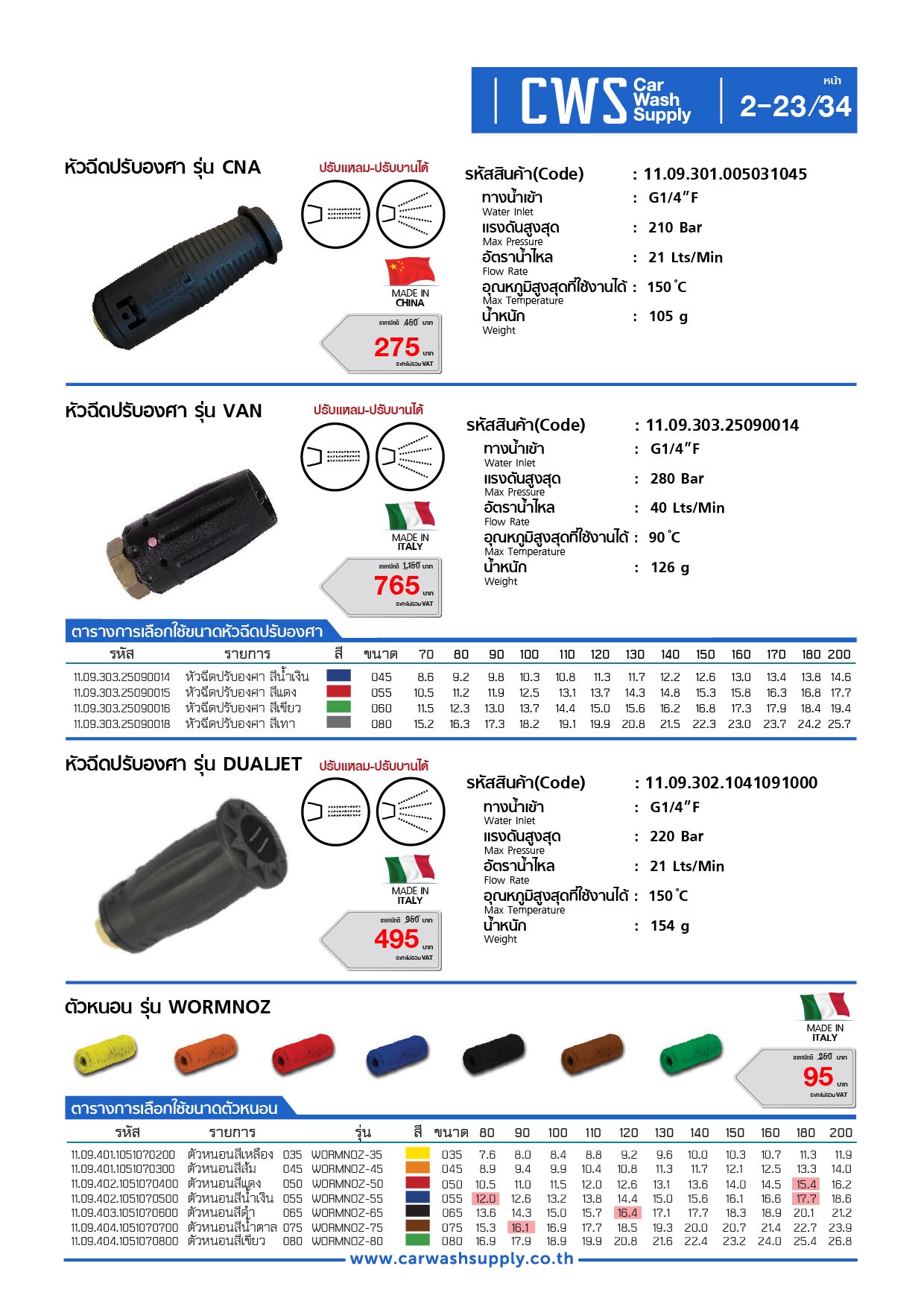 กลุ่มสินค้าที่ 2 รายการที่ 23